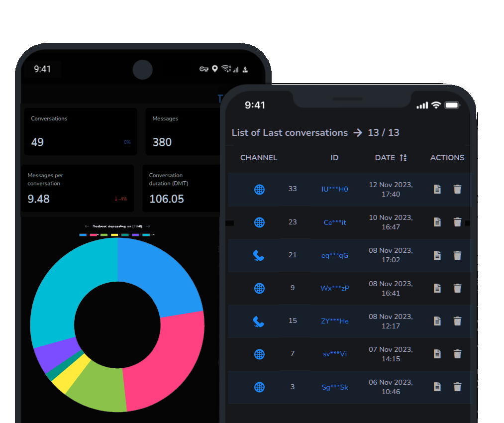 Dashboard mobile TALKR — conversations et statistiques